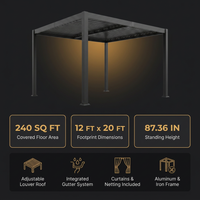 12' X 20' Louvered Pergola, Outdoor Pergola with Curtains & Netting, Metal Patio Pergola with Adjustable Louvers Roof and Gutter System, Metal Hardtop Gazebo for Patio, Deck, Garden, Yard, Dark Gray — Results & Stats