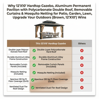 12'X10' Hardtop Gazebo, Aluminum Permanent Pavilion with Polycarbonate Double Roof, Removable Curtains & Mosquito Netting for Patio, Garden, Lawn, Upgrade Your Outdoors (Brown, 12'X10') — Comparison
