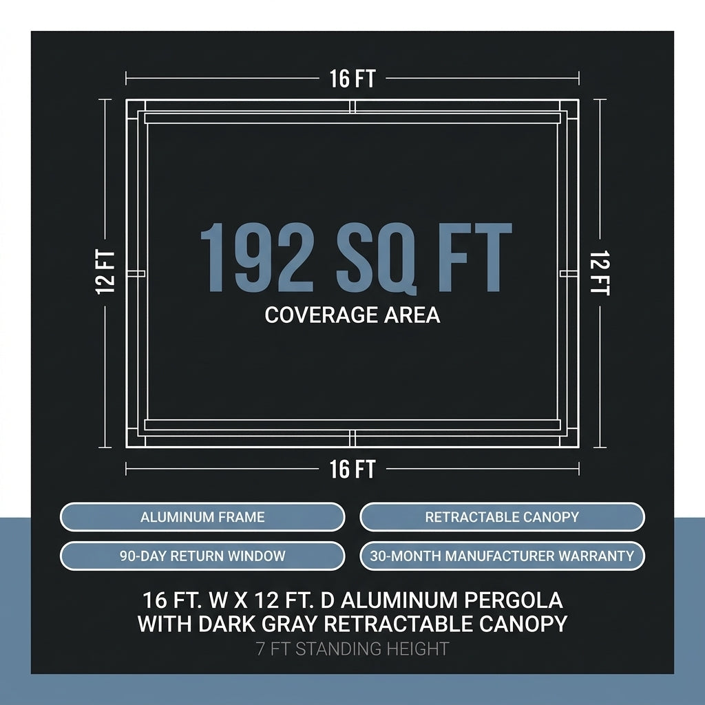 16 Ft. W X 12 Ft. D Aluminum Pergola Outdoor with Dark Gray Retractable Canopy — Results & Stats