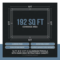 16 Ft. W X 12 Ft. D Aluminum Pergola Outdoor with Dark Gray Retractable Canopy — Results & Stats