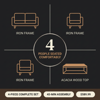 4-Piece Wicker Patio Conversation Set with Cushion, Outdoor Patio Furniture Set with Wood Table Top-Grey Cushions — Results & Stats