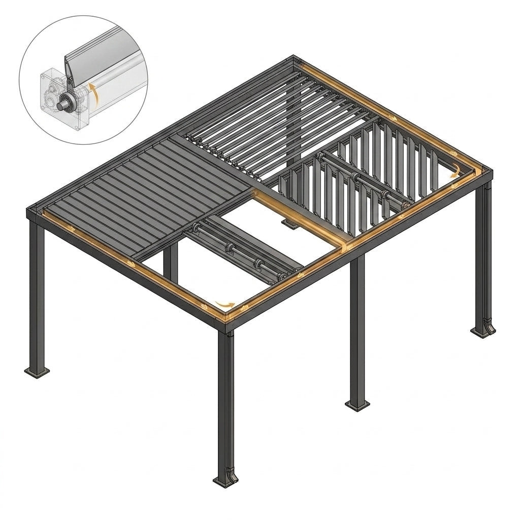 Metal Louvered Pergola Designed for Year-Round Outdoor Living, Adjustable Louvers, Gutter System, 12x20 Feet — How It Works