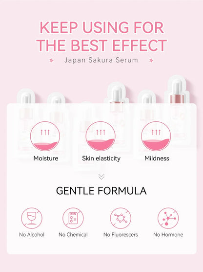 Sakura Whitening Face Serum Anti Aging Fade Fine Lines Tighten Pores Improve Melanin Pigment Dull Moisturizer Brighten Skin Care