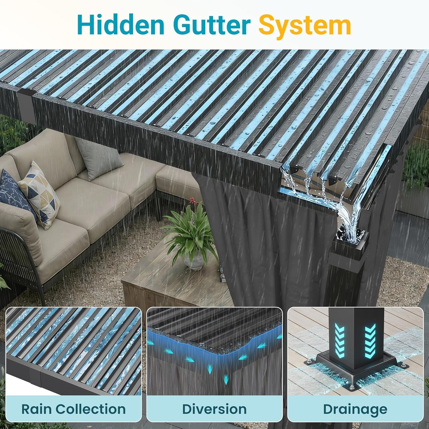 12' X 20' Louvered Pergola, Outdoor Pergola with Curtains & Netting, Metal Patio Pergola with Adjustable Louvers Roof and Gutter System, Metal Hardtop Gazebo for Patio, Deck, Garden, Yard, Dark Gray